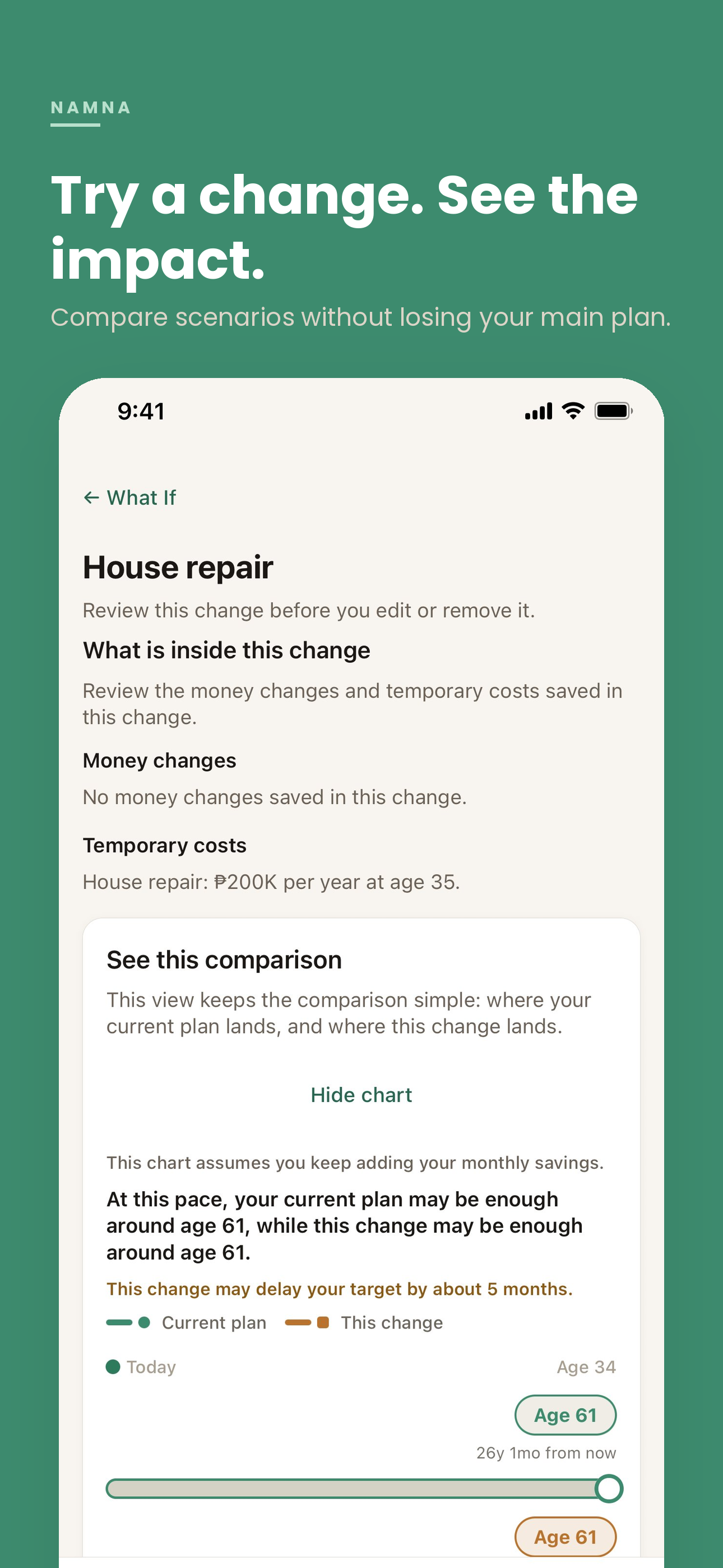 Namna screenshot showing a What If scenario comparison